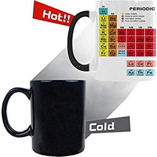 Chemical Element Periodic Table Morphing Mug Heat Sensitive Color Changing Coffee Mug Cup Unique Funny Birthday Christmas Gifts