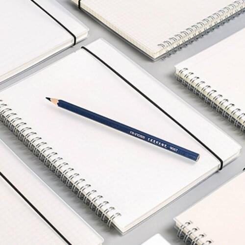 Touch Mapper Notepads To The Point