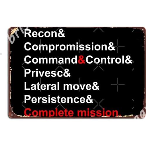 Apt Malware Cycle 2 Metal Signs Club Home pub Garage Retro Plaques Tin sign Posters