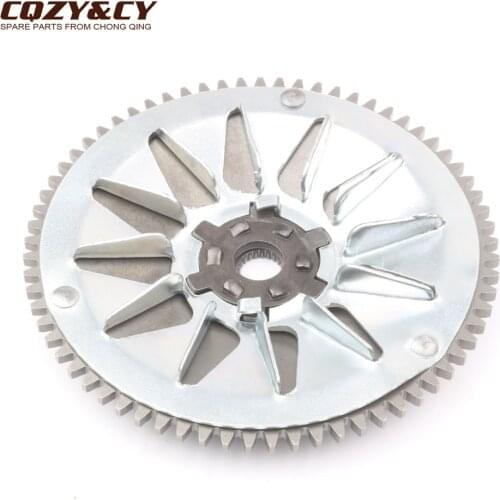 High Quality Variator Pulley / Fan Wheel for Peugeot Speedake 50 Speedfight Vivacity Zenith TKR Squab 50cc 100320300