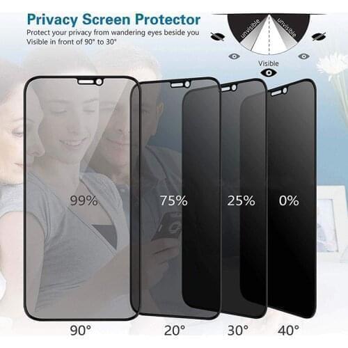 Best 9H Full Privacy Tempered Glass For iPhone 11 12 Pro Max X XS Max XR Anti Spy Glare Peeping Screen Protector High Definition