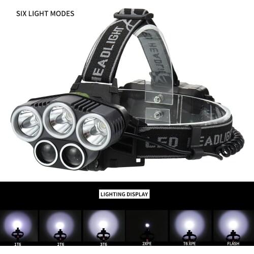 Portable mini XPE+COB LED Headlamp USB Rechargeable Camping Head lamp Fishing headlight flashlight torch