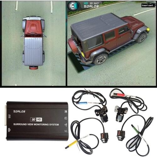 SZDALOS 3D Bird View camera System for off-road vehicle HD 360 Surround View System 1080P DVR G-Sensor