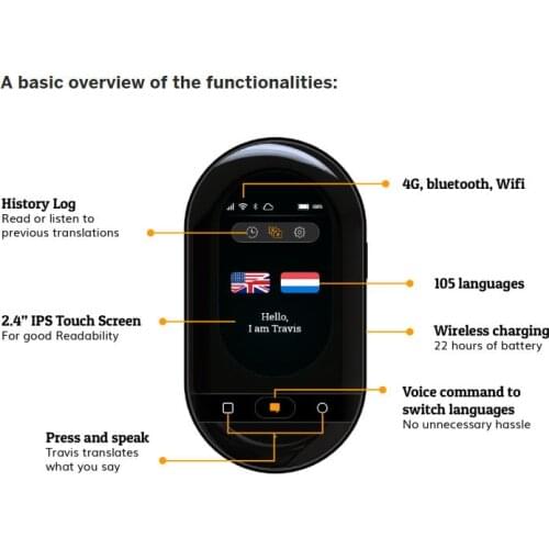 Gantch Electronic Translators