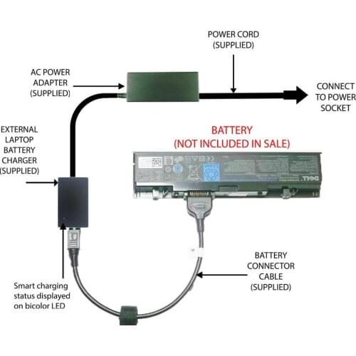 2019 5004 External Laptop Battery Charger for Dell Studio 1535 1536 1537 1555 1558 WU946, WU960, WU965, WU969, KM887, KM904