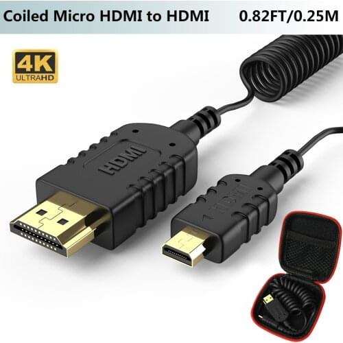 FOINNEX Computer Cables