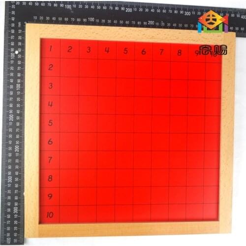 5021 Pythagoras Board montessori materials set home school educational earning toys for children wooden toys