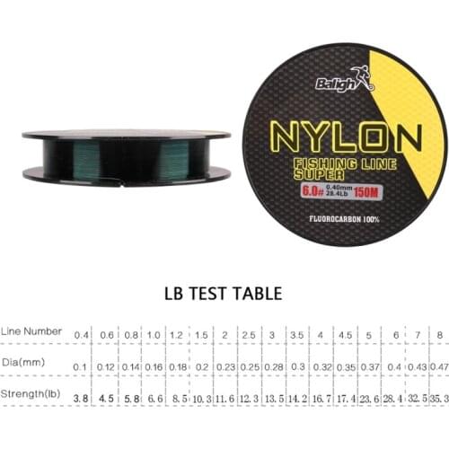 Nylon Fishing Line Dark Green 8.0# Diameter 0.47mm Pulling Force 35.3lb 150 Outdoor Sports & Entertainment Accessories