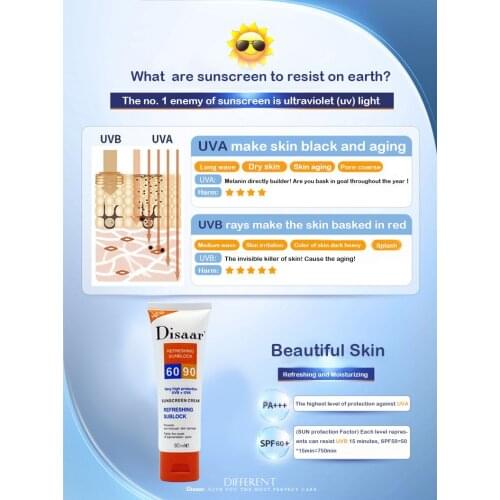 OEDO Body Sunscreen SPF 90 China