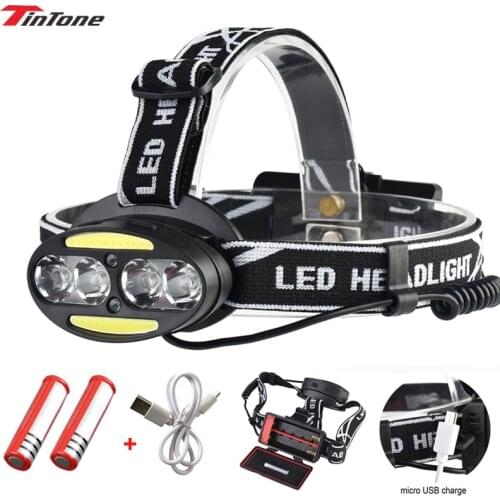 Tintone Headlamps