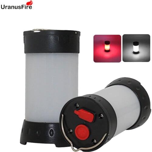 Portable Flashlights Uranusfire China