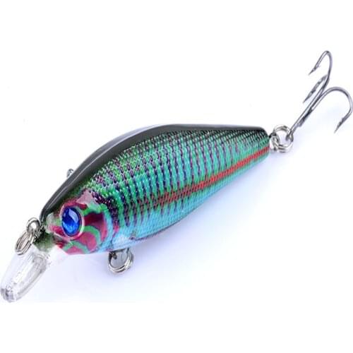 Fishing Lure Japan Minnow Wobbler Bass Trolling Artificial 8cm/9.6g Hard Bait Crankbait Carp Pesca Fishing Tackle Depth0.3-0.8m