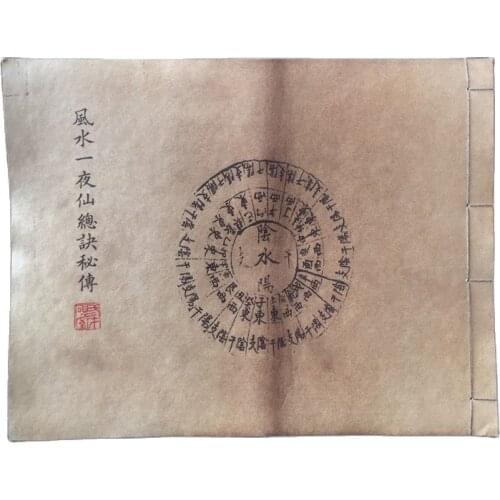 Chinese Line Binding Old Books Of Geographical Feng Shui