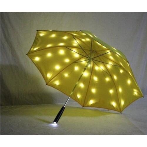 AhLoyalty Semi-automatic Umbrellas