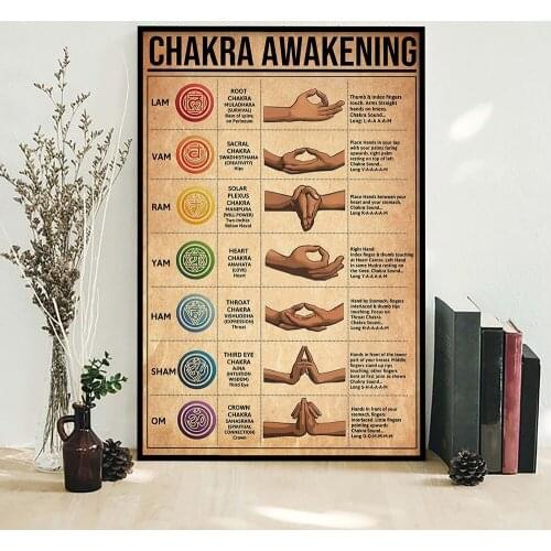 Yoga Chakra Awakening Vintage Print Posters Yoga Hand Movement Canvas Painting Modern Wall Bedside Background Pictures Decor