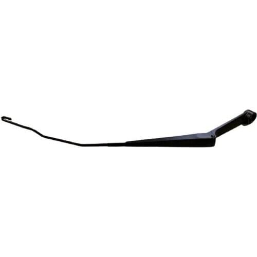 VPM Levers