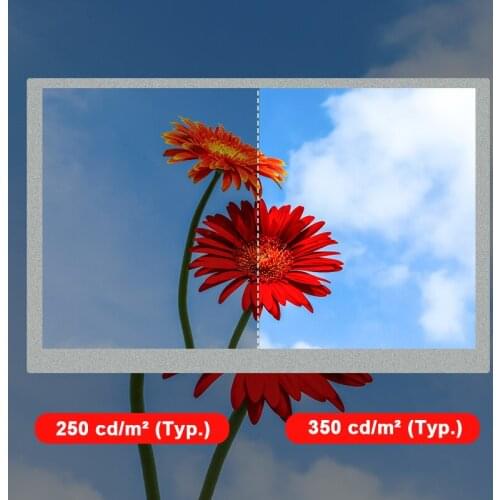 Original Innolux ZJ070NA-01B 1k LCD HD Display Screen WithoutTouch For MP3 PMP 7.0 Inch LCM Module 1024(RGB)×600 WSVGA 169PPI