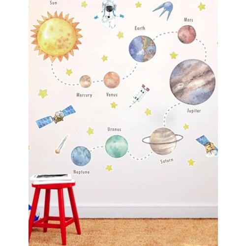 Diy Creative Space Planet Wall Stickers For Kids Room Graffiti Door Stickers Living Room Bedroom Wall Decorat Art Mural JU0168