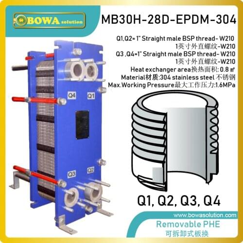 Removable plate heat exchanger with 31KW heat transfer between water and water is great choice for bathroom boiler water heaters