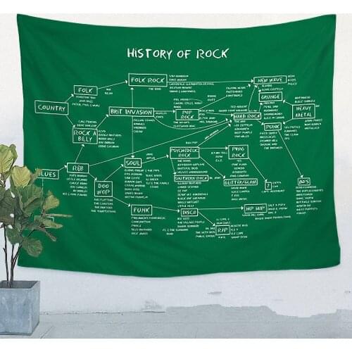 Retro Band LOGO Flag Banner Hip hop\Jazz\Reggae\Rock\Heavy metal Music Poster Tapestry Wall Sticker Bar KTV Studio Decor Cloth