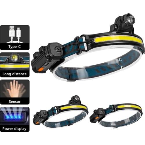 COB Led Headlamp Built-in Battery Rechargeable Headlight Zoomable Head Waterproof Lamp White Lighting For Camping Working Litwod