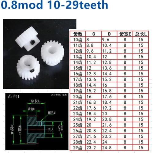 Convex step pom 0.8 mod 15t/16t/17t/18t/19t/20t/21t/22t/23t/24t/25t/26t/27t/28t/29t to 89t teeth plastic plastic nylon gear