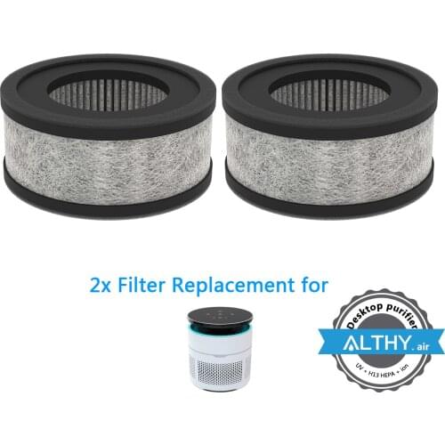 VLTHY Air Purifier Filters