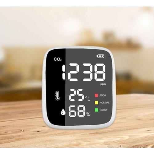 CO2 Monitor Tester Indoor Air Quality 400-5000ppm Digital Carbon Dioxide Temperature Humidity NDIR Sensor Retailsale