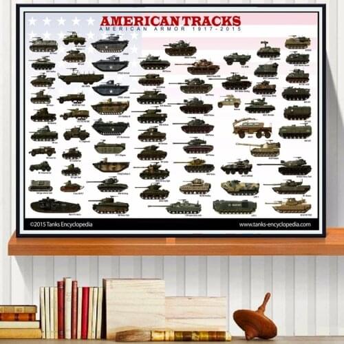 World WW2 Tanks Armor Quote Canvas Art Print Painting Poster Wall Pictures For Bedroom Home Decoration Wall Decor No Frame