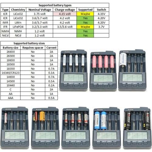 Studyset Opus BT-C3100 V2.2 Digital Intelligent 4 Slots AA/AAA LCD Battery Charger