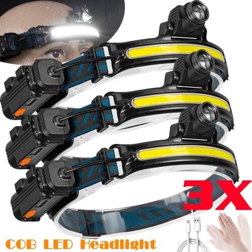 ALFU LED Headlamps