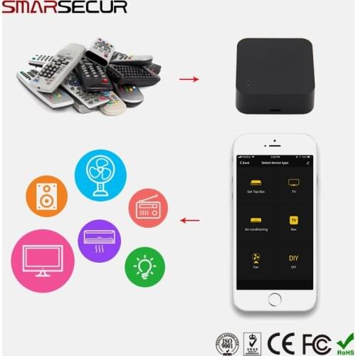 WIFI Remote Controller For Smart Home Security System