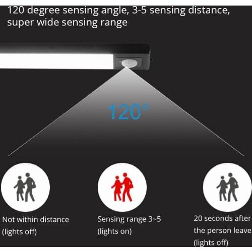 Alilightme Night Lights