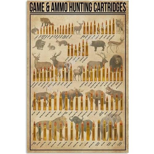 Game Ammo Hunting Cartridges Poster Knowledge Wall Decor Print for New Hunter Metal Tin Sign (12x8Inch) - Retro Tin Sign for