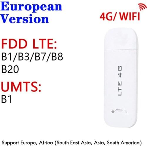COOLMOON Mobile Wireless Routers