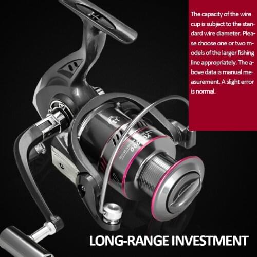 5.2:1 Metal Fishing Reel 1000-7000 Series Spinning Reel 12KG Max. Drag Carp Fishing Tackles High Speed Fishing Reel for Sea Fish