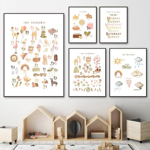 ABC Alphabet Number Kids knowledge Nordic Posters And Prints Wall Art Canvas Painting Wall Pictures For Kids Room Bedroom Decor