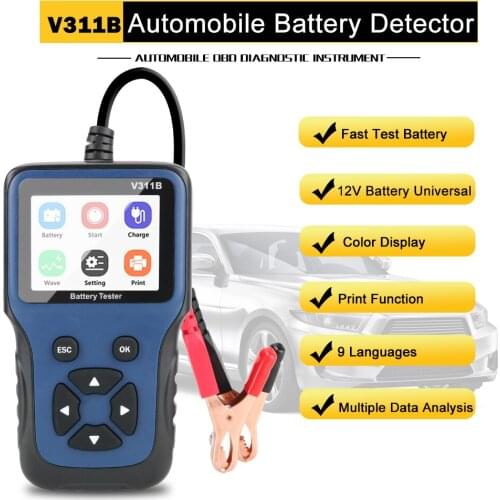 Автоинструменты AUTODAILY China At AliExpress