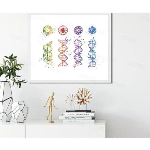 Dna Helix A-B-C-Z Medical Art Prints Genetic Doctor Gift Biology Science Education Poster Laboratory Decor Canvas Painting Decor