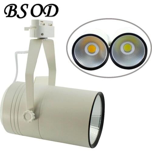 BSOD LED Floodlights