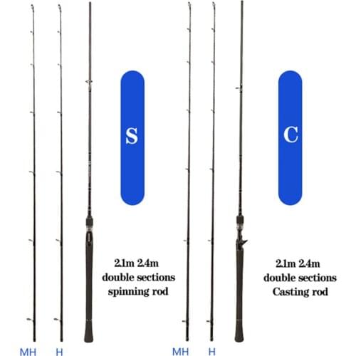 2.1M 2.4M 2.7M 3.0M Carbon Fishing Spinning Casting Rod 2 Tips H+MH Spinning Fishing Rod 2/3 Sections Baitcasting Pole Pesca