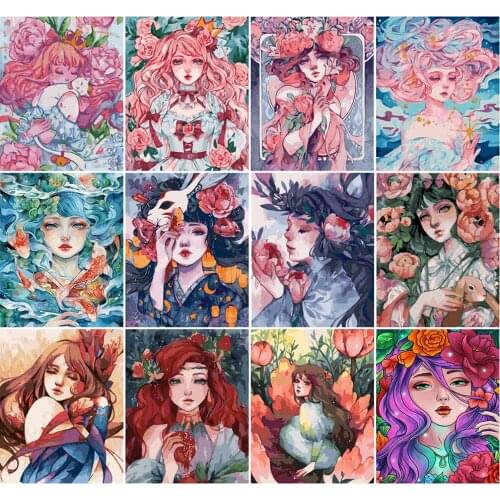 AZQSD DIY Coloring By Numbers Abstract Art Girl Picture Artcraft On Canvas Painting By Numbers Portrait Bedroom Wall Artwork