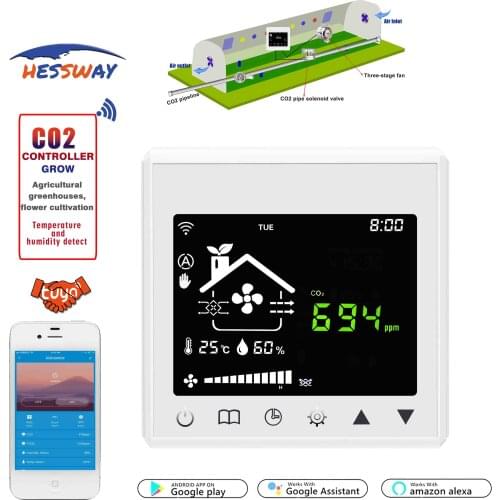 WIFI APP Control the Release of CO2 In Greenhouse for Bridge TUYA Smart Device or By RS485&MODBUS