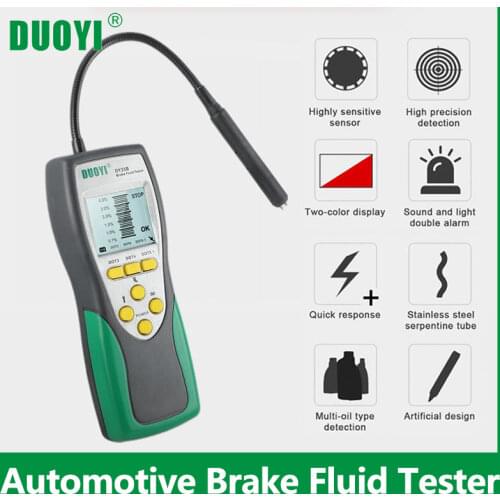 Концентратомеры Duoyi China At AliExpress