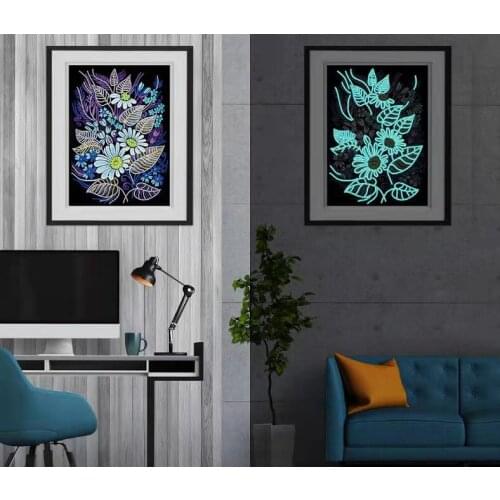 5D diamond painting using resin luminous diamond frameless resin diamond painting special 2.8 round