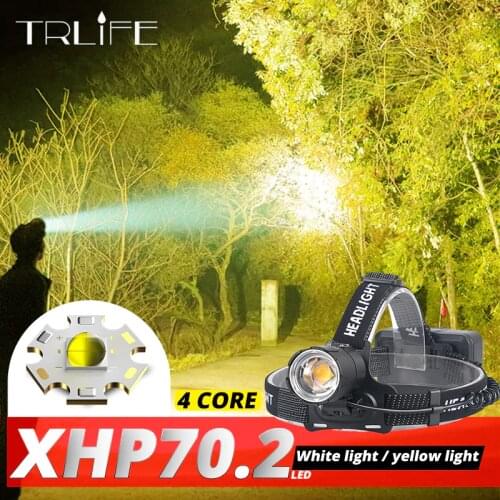TRLIFE Headlamps
