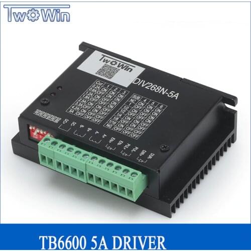 TwoWin Products For The Holidays