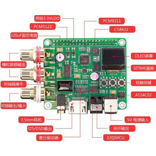 DAC decoder board supports coaxial fiber I2S analog 3B+4B for Raspberry Pi