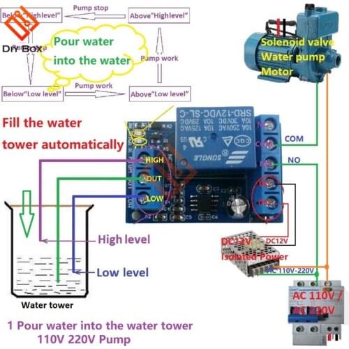 2 in 1 Pump Pour Water Automatic Controller DC 12V Liquid Level Sensor Switch Relay Module for Motor Fish tank Waterhouse Irriga