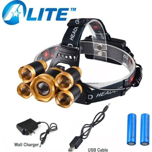 Headlamps TMWT China